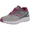 Saucony(Grey/Magenta/Turq)