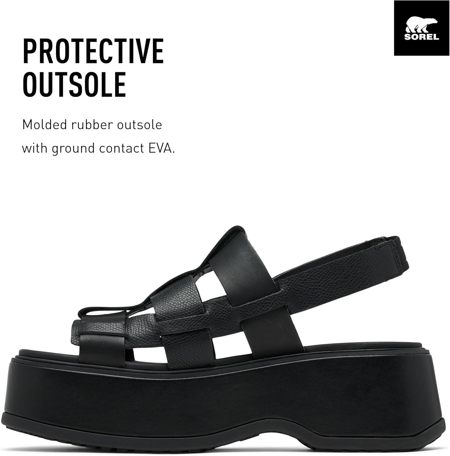 imageSorel Womens Dayspring Slingback SandalsBlack Black