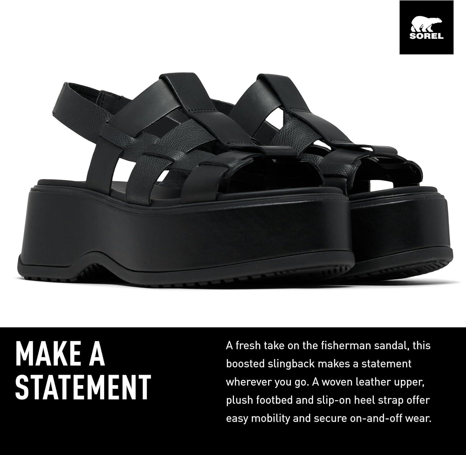 imageSorel Womens Dayspring Slingback SandalsBlack Black