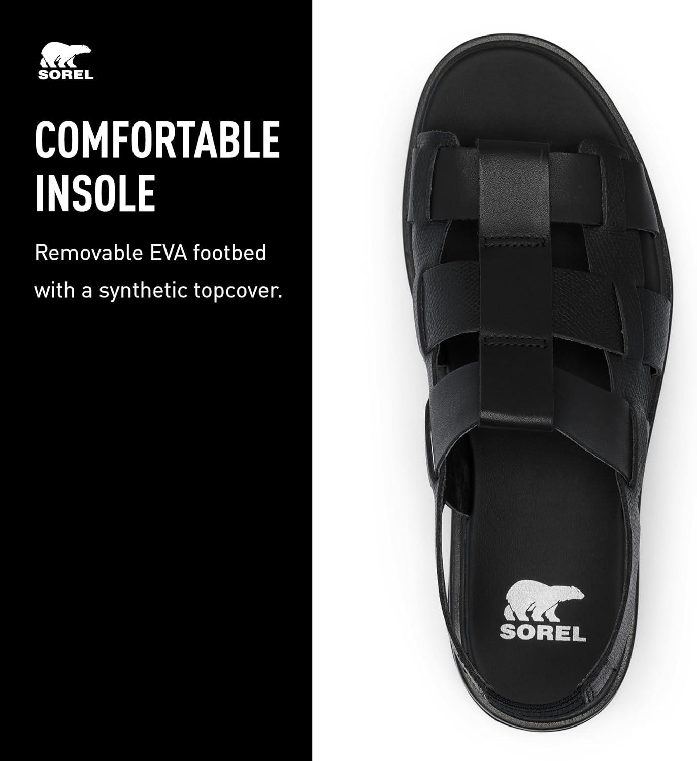 imageSorel Womens Dayspring Slingback SandalsBlack Black