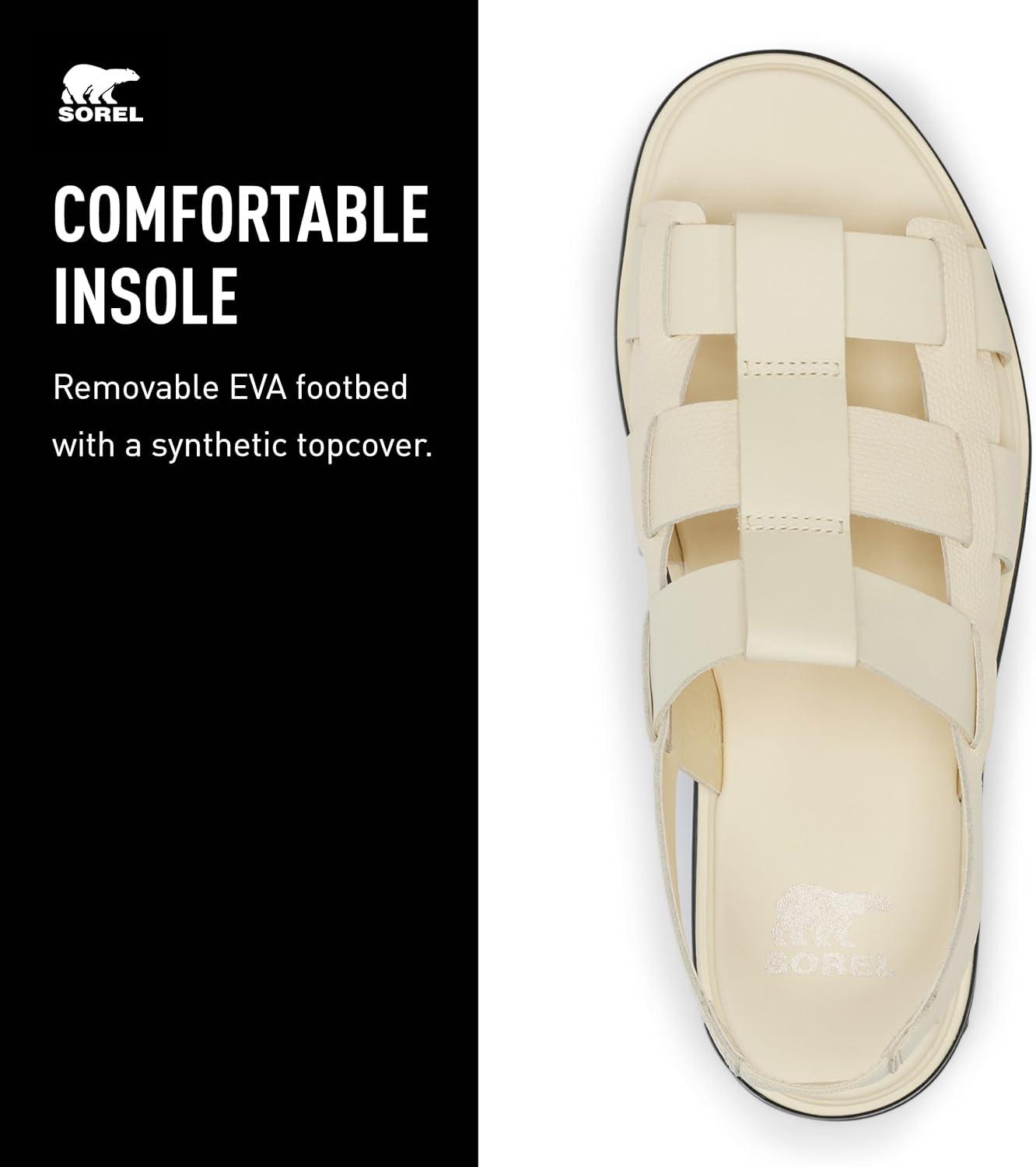 imageSorel Womens Dayspring Slingback SandalsHoney White Black