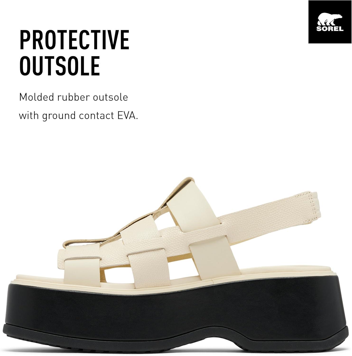 imageSorel Womens Dayspring Slingback SandalsHoney White Black