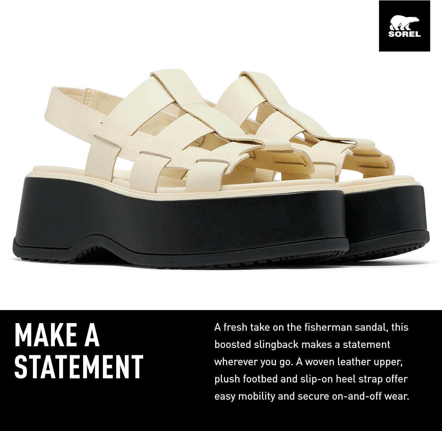 imageSorel Womens Dayspring Slingback SandalsHoney White Black