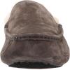 UGG Men’s Ascot Slipper(Charcoal)