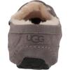UGG Men’s Ascot Slipper(Grey)
