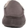 UGG Men’s Ascot Slipper(Grey)