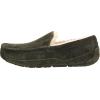 UGG Men’s Ascot Slipper(Lodge Green/Lodge Green Suede)