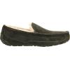UGG Men’s Ascot Slipper(Lodge Green/Lodge Green Suede)