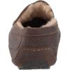 UGG Men’s Ascot Slipper(Tan)
