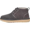 UGG Men’s Neumel Shaggy Suede Chukka Boot(Dark Grey)