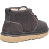 UGG Men’s Neumel Shaggy Suede Chukka Boot(Dark Grey)