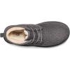 UGG Men’s Neumel Shaggy Suede Chukka Boot(Dark Grey)