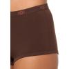 UGG Women’s Desiray Cheeky Boy Short(Cola)