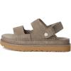 UGG Women’s Goldenstar Glide Sandal(Smoke Plume)