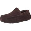 UGG Men’s Ascot Slipper(Dusted Cocoa)