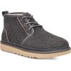 UGG Men’s Neumel Shaggy Suede Chukka Boot(Dark Grey)