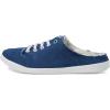 Vionic Women’s Breeze Mule Sneaker(Navy Blue Canvas)
