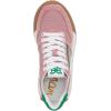 Sam Edelman Womens Layla(Bubblegum Pink/Green Garden)