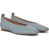 Naturalizer Womens 27 Edit Carla(Powder Blue Leather)