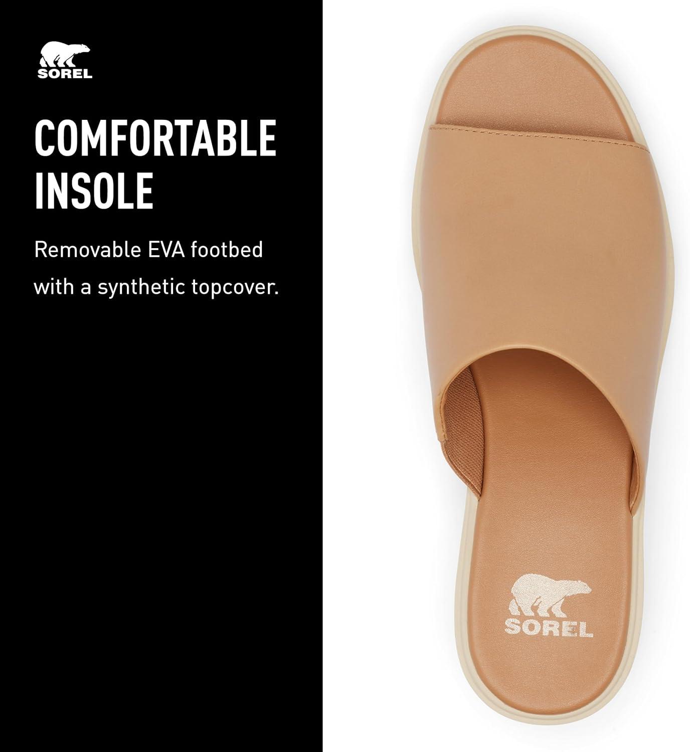 imageSorel Womens Joanie Heel Slide SandalsHonest Beige Bleached Ceramic