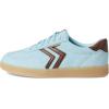 Dr. Scholl’s Womens Rebel Sport(Blue/Brown)