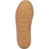 Dr. Scholl’s Womens Rebel Sport(Off White Gold Leather)