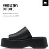 SOREL Women’s Dayspring Slide Sandals(Black  Black)