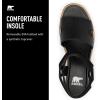 Sorel Women’s Joanie lV Ankle Strap Wedge Sandals(Black  Black)