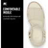 Sorel Women’s Joanie lV Ankle Strap Wedge Sandals(Chalk  Chalk)