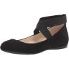 Jessica Simpson Women’s Mandalaye Ballet Flat(Black Micro Suede)