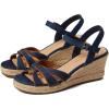 Tommy Hilfiger Women’s Gazeiy(Blue)