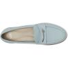 Franco Sarto Womens Riley(Soft Blue)