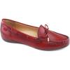 Marc Joseph New York Womens Diana St(Campari Napa)