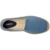 Soludos Men’s Smoking Slipper Espadrilles(Laguna Blue)