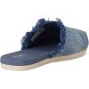 TOMS Women’s Alpargata Mule(Dark Sky Denim)