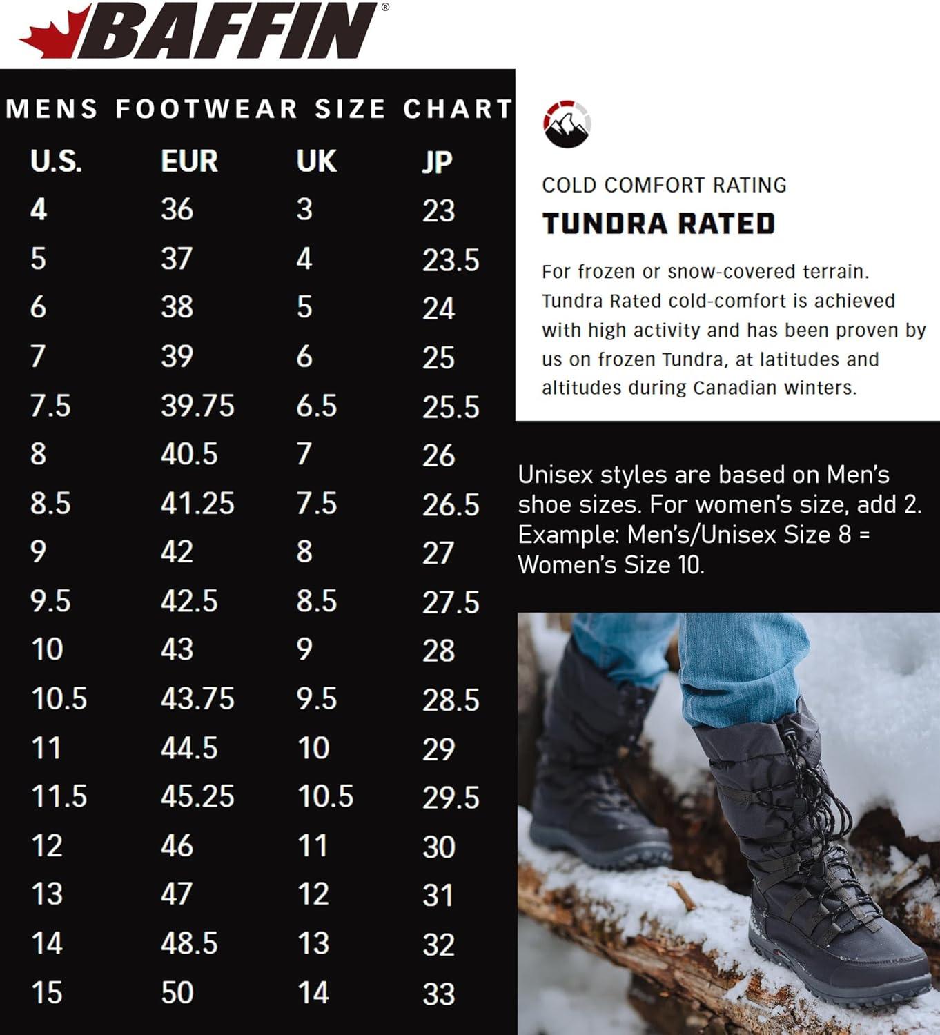 imageBaffin Mens ESCALATE X Waterproof Insulated Lightweight Winter SlipResistant MidHigh Boots for Hiking ampamp Casual WearBlack