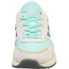 Gola Womens Daytona MirrorSneaker(Aruba/White/Lavender)