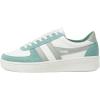 Gola Womens Daytona MirrorSneaker(White/Green Mist/Light Grey)