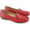 Marc Joseph New York Womens Lake Road(Campari Grainy)