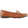 Marc Joseph New York Womens Lake Road(Cognac Grainy)