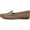 Marc Joseph New York Womens Lake Road(Taupe Grainy)