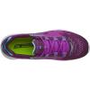 Skechers Womens Hands Free Slip-ins Summits Girls NightSneaker(Purple)