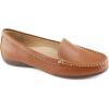 Marc Joseph New York Womens Lake Road(Cognac Grainy)
