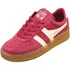 Cerise/Off White/Gum