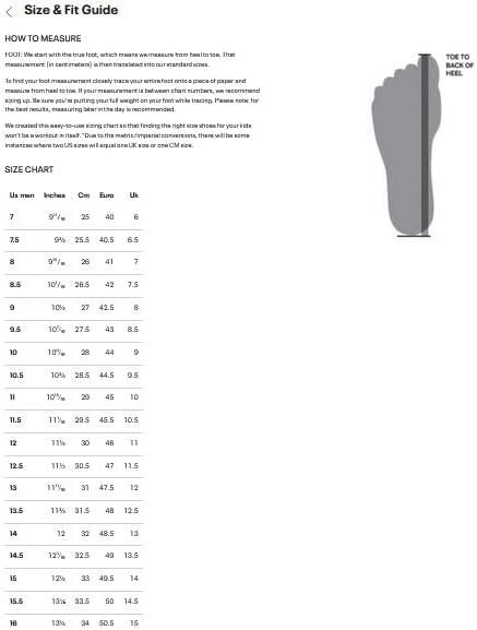 imageUnder Armour Mens Charged Assert 10 Shoes103 SteelSteelAtomic