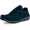 Navy/Black