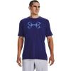(468) Sonar Blue / Carolina Blue / Carolina Blue