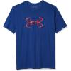 American Blue (449)/Red