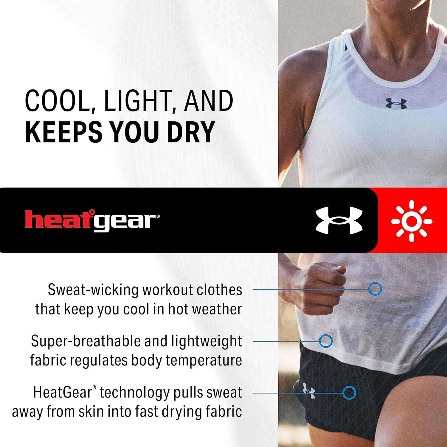 image:imageUnder Armour Womens HeatGear Armour Shorty ShortsJet Gray 010Metallic Silver