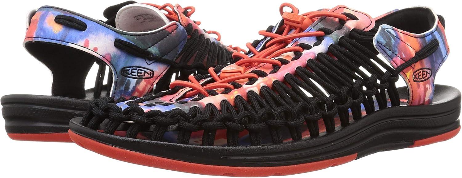 image:imageKEEN mens Uneek Classic Two CordSandalsNew York at Night